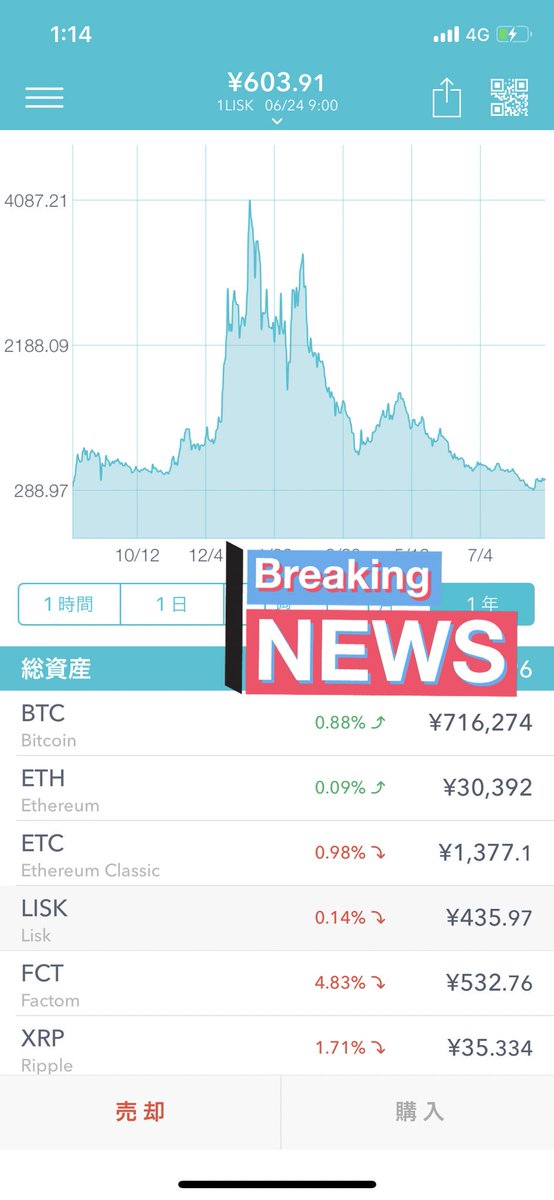 goro_ft's tweet photo. ネムがハッキングされてから全く開いてなかったけどリスク435円て笑笑 https://t.co/HDppyzc67C