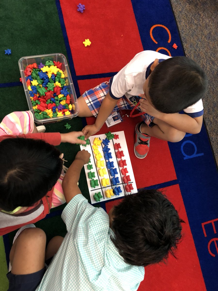 jzigelman's tweet image. Kinder is working on their data analysis @WEinKaty