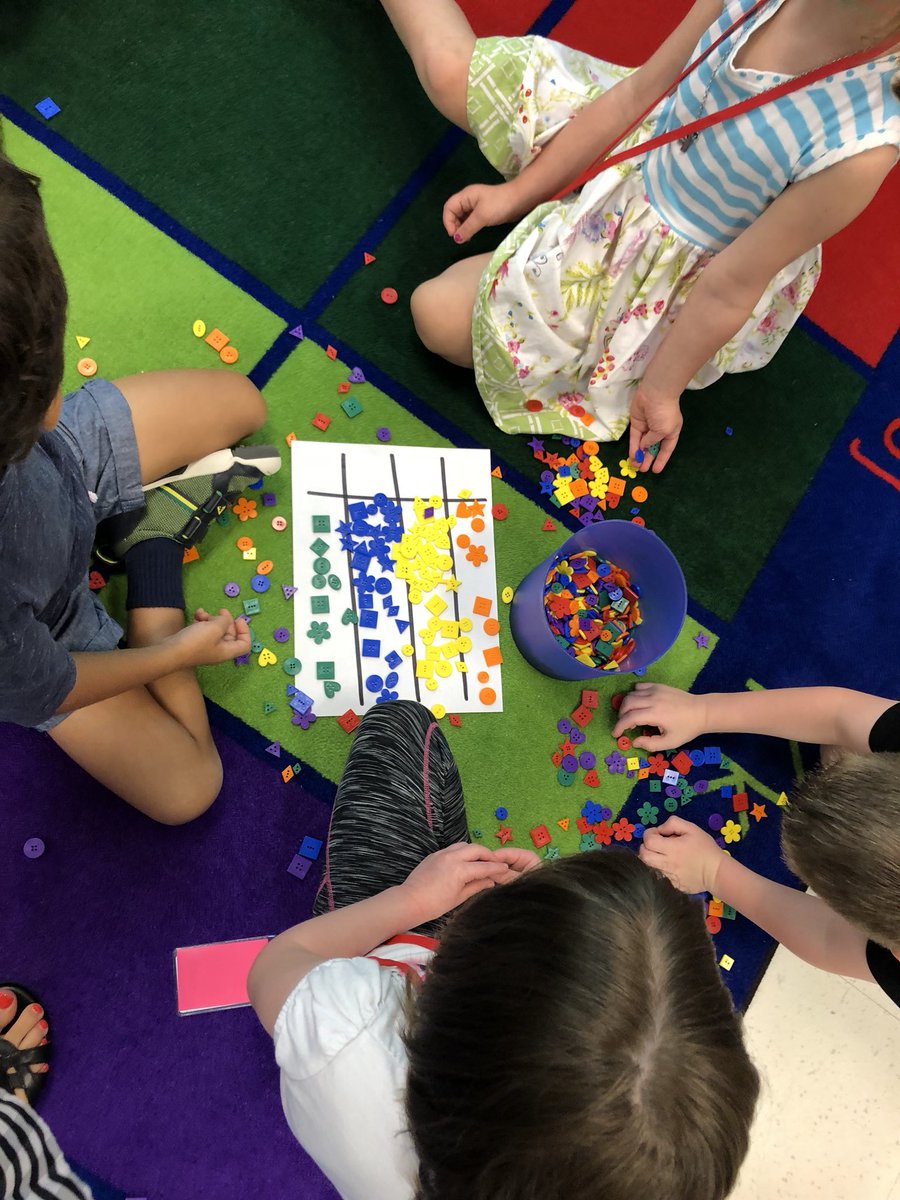 jzigelman's tweet image. Kinder is working on their data analysis @WEinKaty