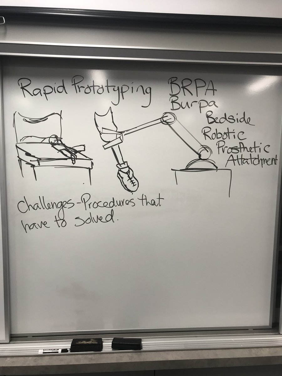 synapselolli's tweet image. Rapid prototyping demonstration in my #apcsp #apcsprinciples class. #caforall #code #codeorg