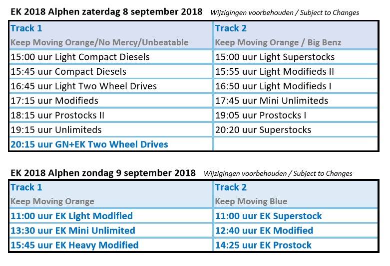 Schema 2018 Ek Tractor Pulling In Alphen Nb Nederlandse Tractor Pulling Forum