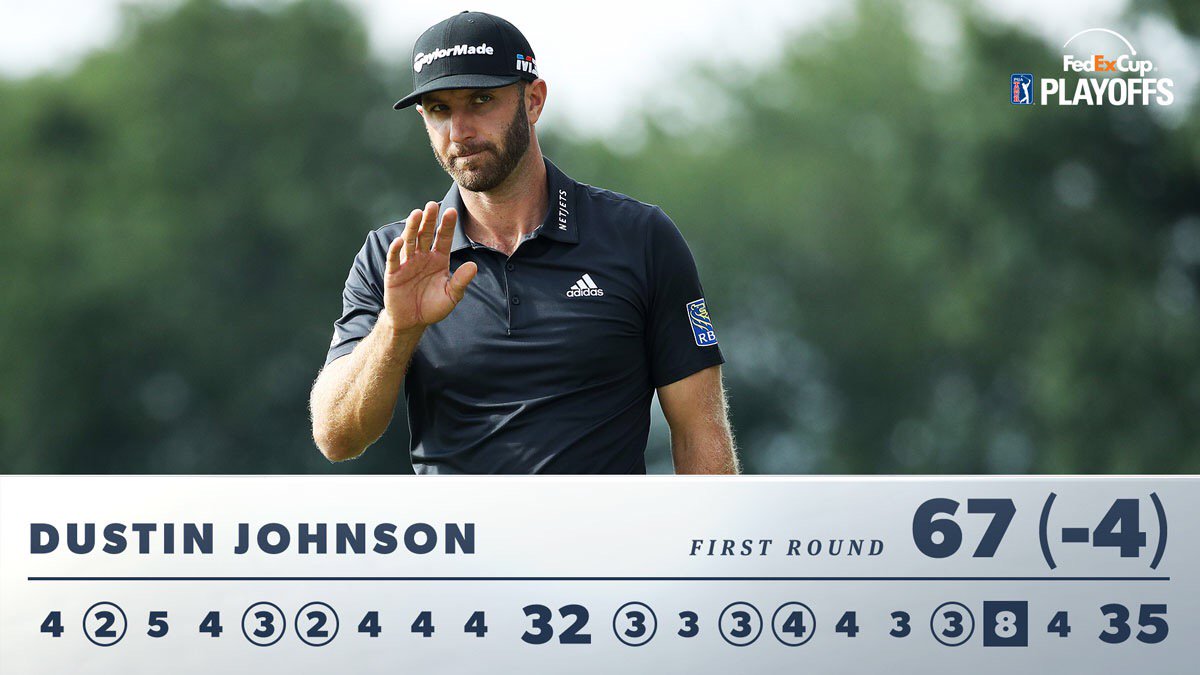 PGATOUR's tweet photo. 7 birdies.
1 triple.
1 back.

A roller-coaster round for #FedExCup leader @DJohnsonPGA.

He's T4 at @TheNTGolf. https://t.co/SHfktoomqr