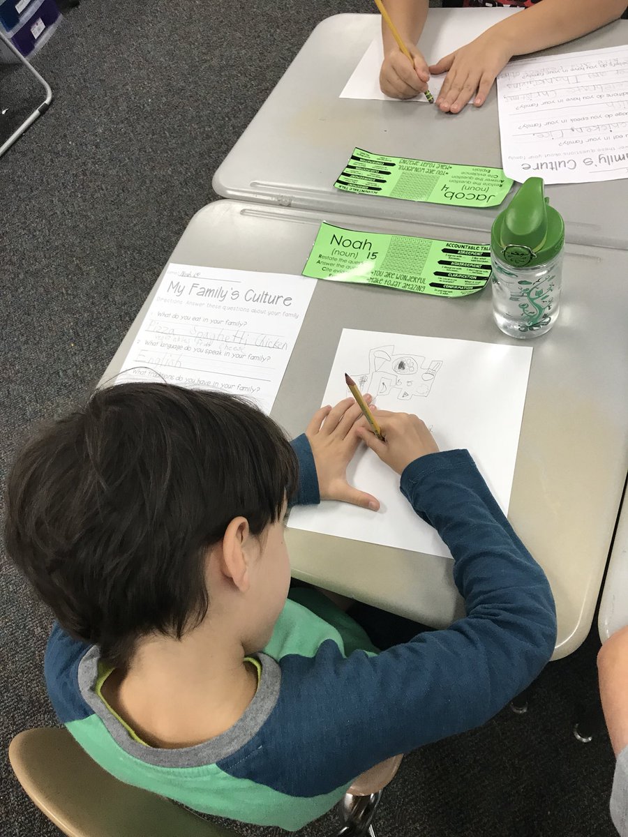 saguarosin2nd's tweet image. Creating infographics to represent the unique cultures that make up our classroom community #PUEGlobal @PleasantUnionYR @krbiles @participate