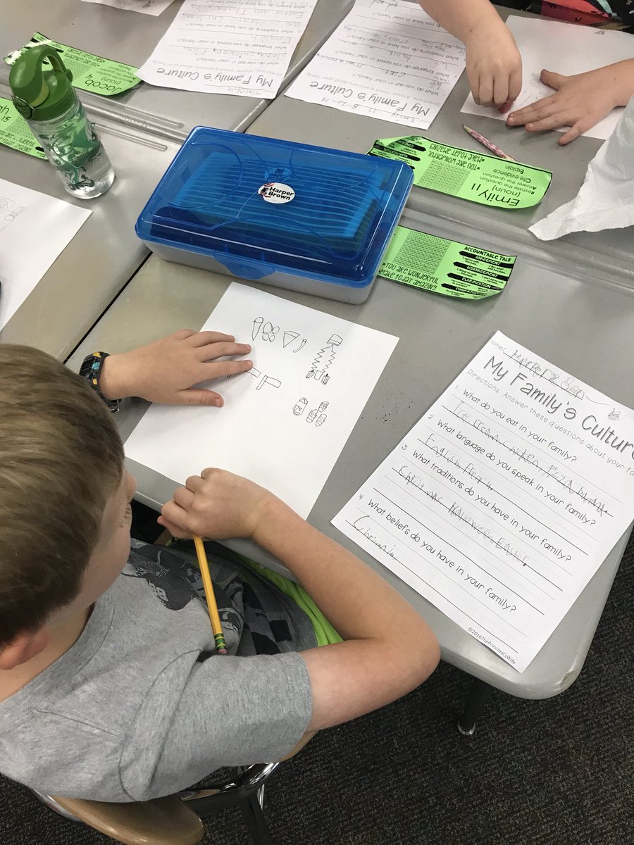 saguarosin2nd's tweet image. Creating infographics to represent the unique cultures that make up our classroom community #PUEGlobal @PleasantUnionYR @krbiles @participate