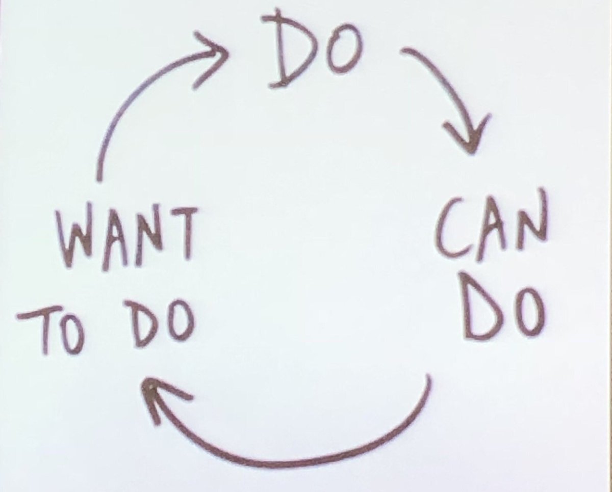 Rehmworld's tweet photo. The cycle is real...#HDSBResilient. Great start to the day. https://t.co/Vmfi8TjbkC