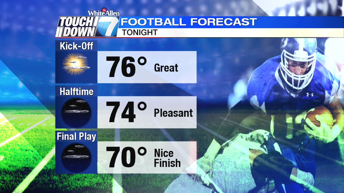 MccallVrydaghs's tweet photo. Weather is looking great for tonight's #Touchdown7 #football games. https://t.co/WqEQRf6vmO #thursdaynightlights https://t.co/BlTf1JsNGl