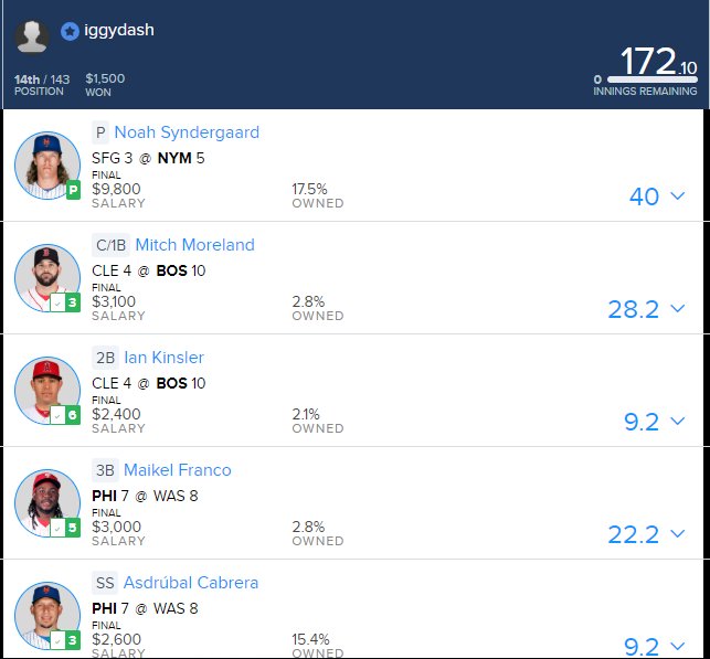 DashIggy's tweet photo. I didn't post any wins from the last few days so i decided to post 4 of my wins from last night https://t.co/339xIRsHlj