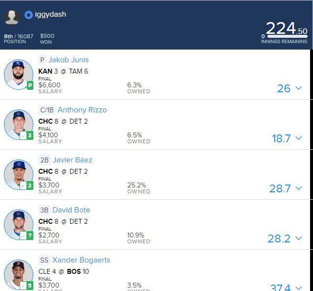 DashIggy's tweet photo. I didn't post any wins from the last few days so i decided to post 4 of my wins from last night https://t.co/339xIRsHlj