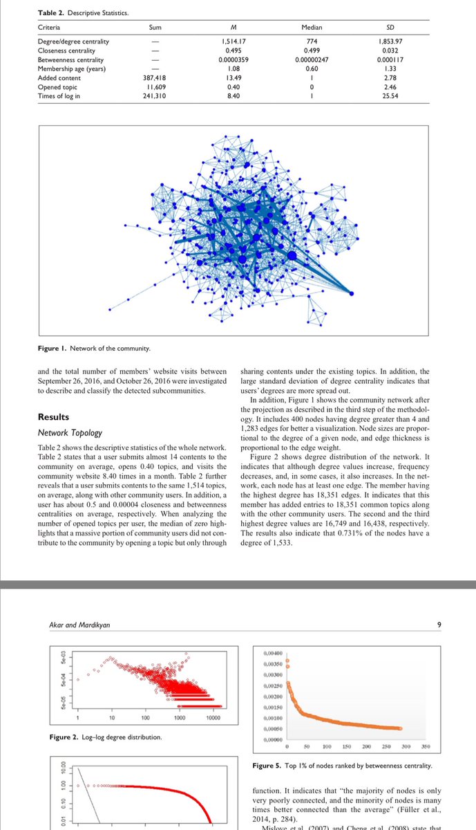 download unified constitutive equations for creep