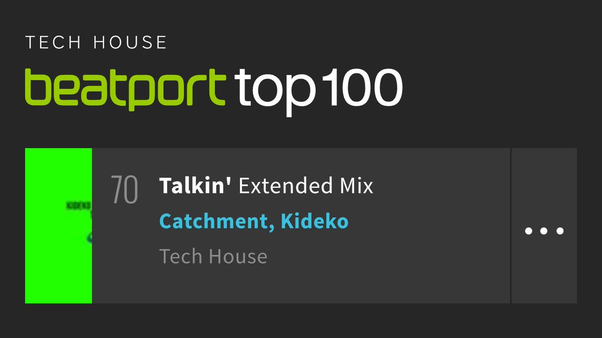 Talkin' my new one with <a href="/CatchmentMusic/">Catchment</a> has made it into the Beatport Tech House top 100. Lets see if we can get it higher! 😏 <a href="/solotoko_/">SOLOTOKO</a>

Stream / Download 👉 infectiouspr.lnk.to/Talkin