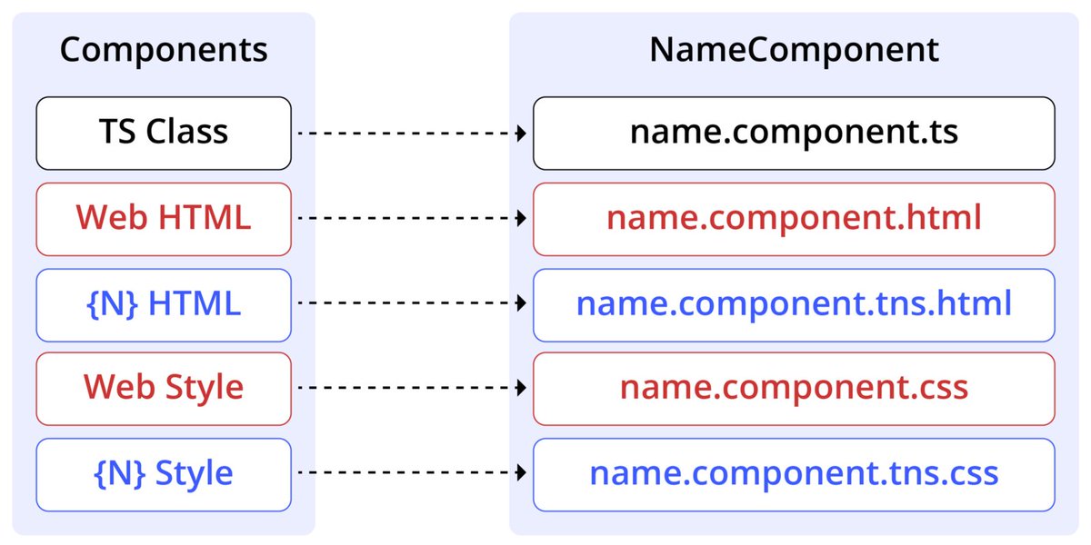 buy computer organization 2002