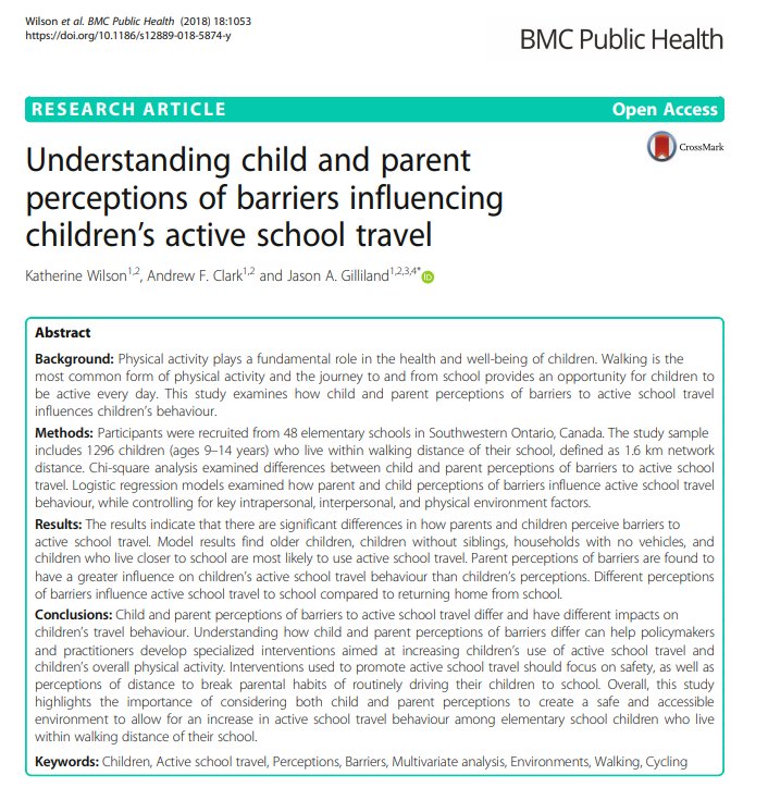 shop Fashion Designer 2009