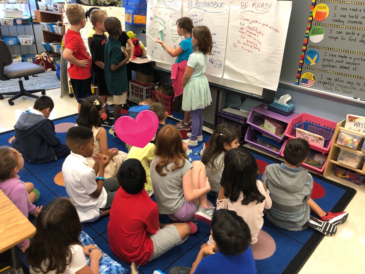 Students collaborated to create posters on how to be respectful, responsible, and ready for school. They rocked it! This is truly an amazing group of kids! <a href="/SeldensLanding/">seldens.landing.es</a> #SEL19 #LCPS19 #secondgraderocks #firstdayofschool #iloveteaching