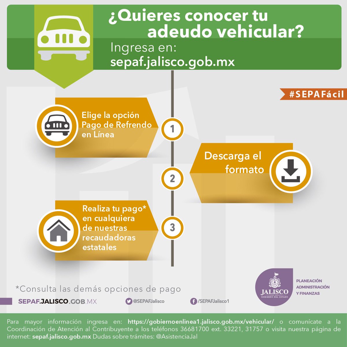 #SEPAFácil Quieres conocer tu adeudo vehicular ingresa en: bit.ly/1xVVhjD, descarga el formato y realiza tu pago en cualquiera de nuestras recaudadoras.