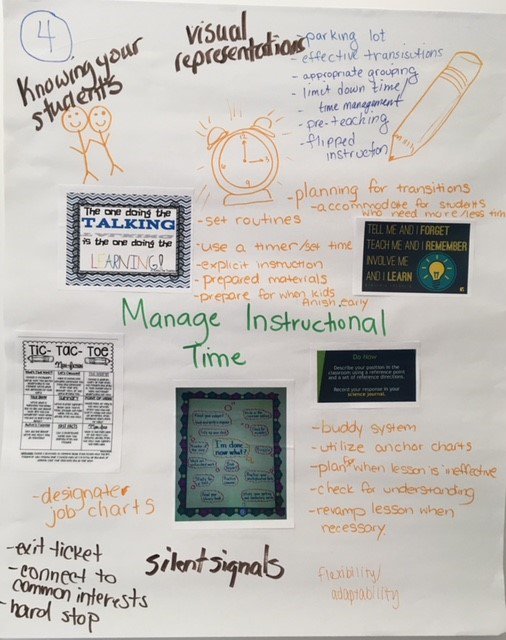 MVPDevAllDay's tweet photo. Classroom Management Top 5 (cont) - #MVPDevAllDay #MVPDevNTO @JAdesTermini https://t.co/UJwpwseagk