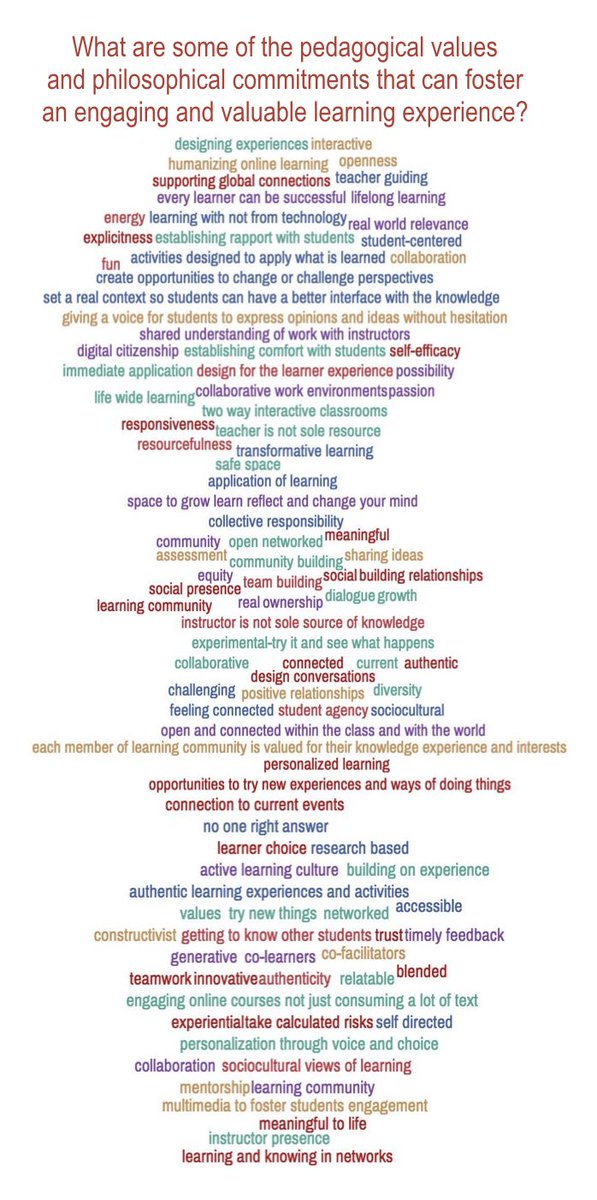 pazureka's tweet photo. Wishing all instructors + students in #LearningTechnologies @UMN_CI @LTMediaLab an amazing Fall semester! Our dream team met this week to plan + discuss all the things that make our work so meaningful. But we don't just hype these things, we live them. That's why #LTrocks! https://t.co/pRn0oraMQ9