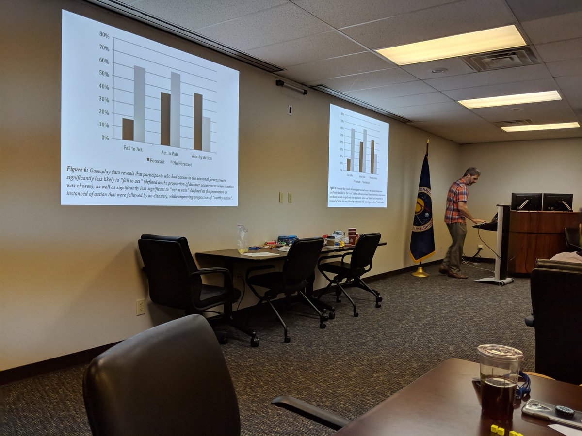 BzGEO's tweet photo. #SeriousGames at #RCNASA2018: In part 2 of day 2 of the #RCNASA2018, @PabloSurGames reviewed how playing the games affected behavior. @RCClimate @SERVIRGlobal @NASA_SPoRT https://t.co/ZCkQIHRLbx