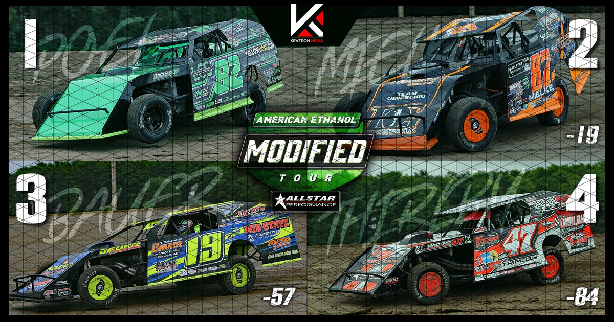 Current #AEMODT championship standings with four events remaining.