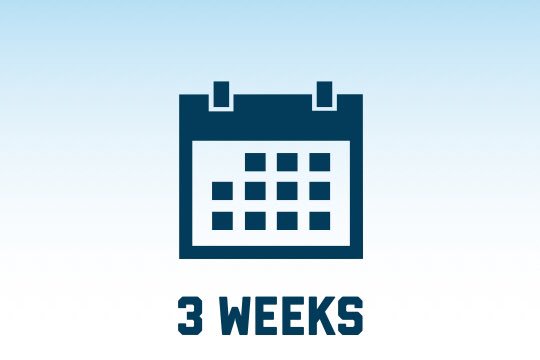 Vital weekly. Неделя надпись. 2 недели. How often do you. Ready set go.