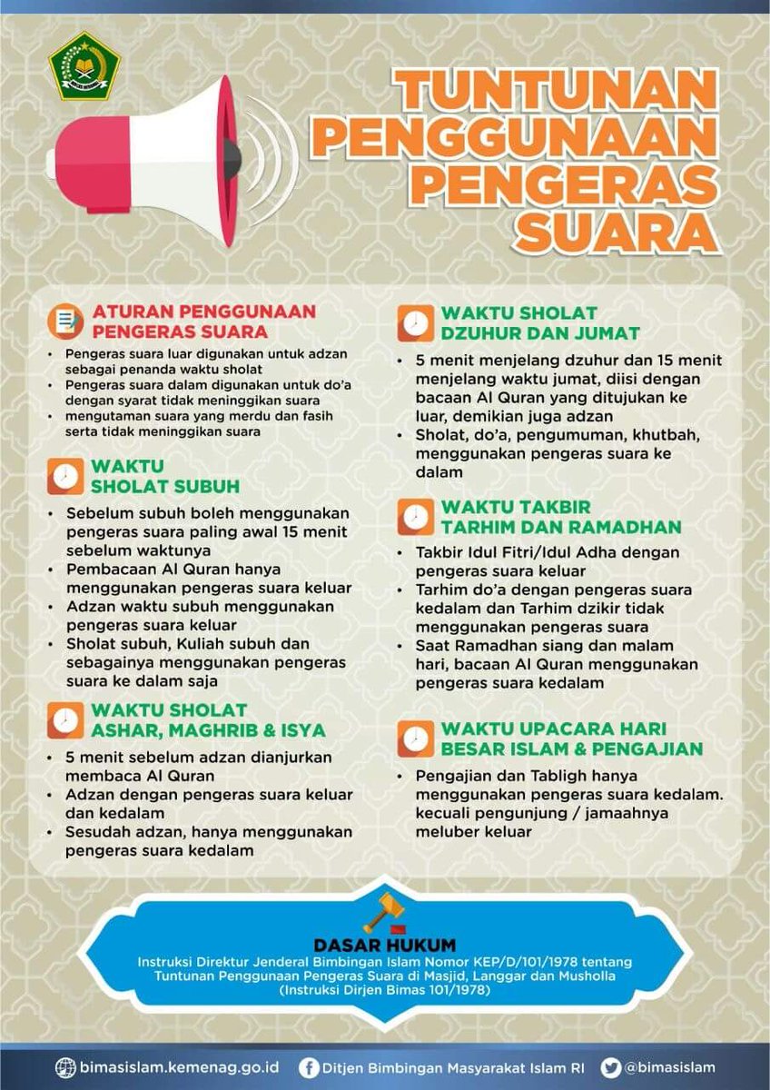 ulil's tweet photo. Aturan penggunaan alat pengeras suara di masjid yg dibuat oleh Kemenag. Kalau ini saja diikuti, sudah lumayan. https://t.co/P0i8dJVLV3