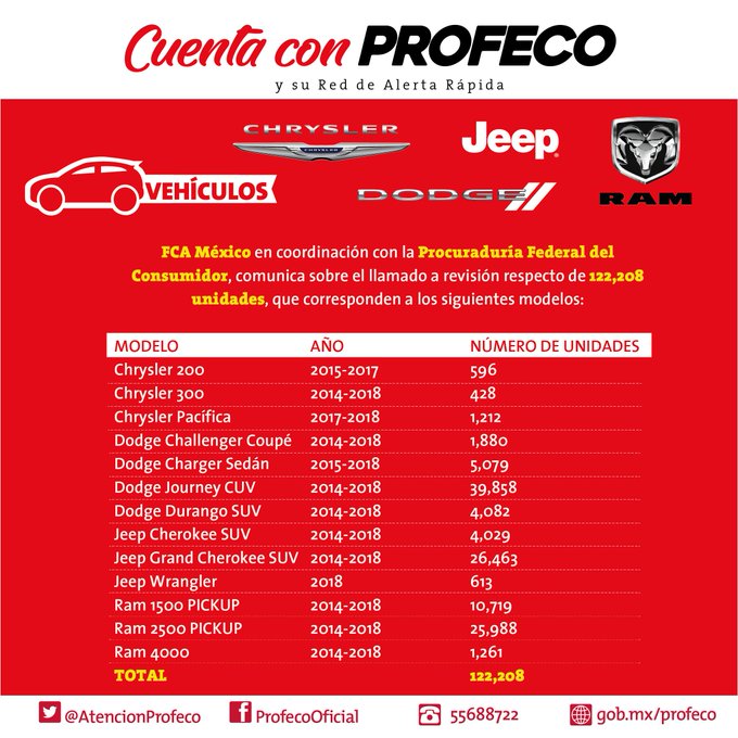Ver imagen en Twitter
