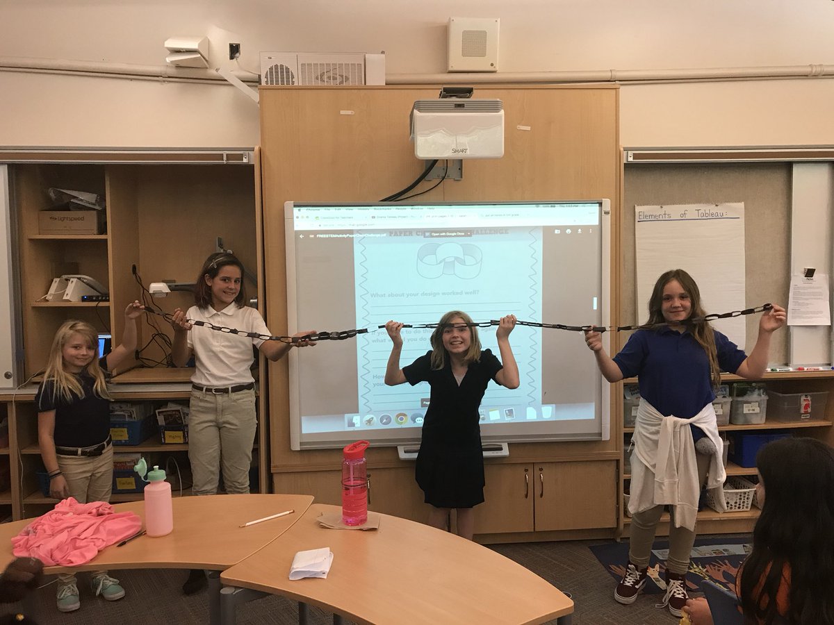 SZimmer1819's tweet photo. CHALLENGE: In 30 mins, make the longest paper chain using 2 pieces of paper, 12 inches of tape, 1 pair of scissors, & 1 ruler. GO!
SO THRILLED to see everyone listen to each other, work together, present, and reflect on their work. #TEAMBUILDINGSUCCESS
#PROUDTEACHER #ANGELOAKES https://t.co/IK494GX8wU