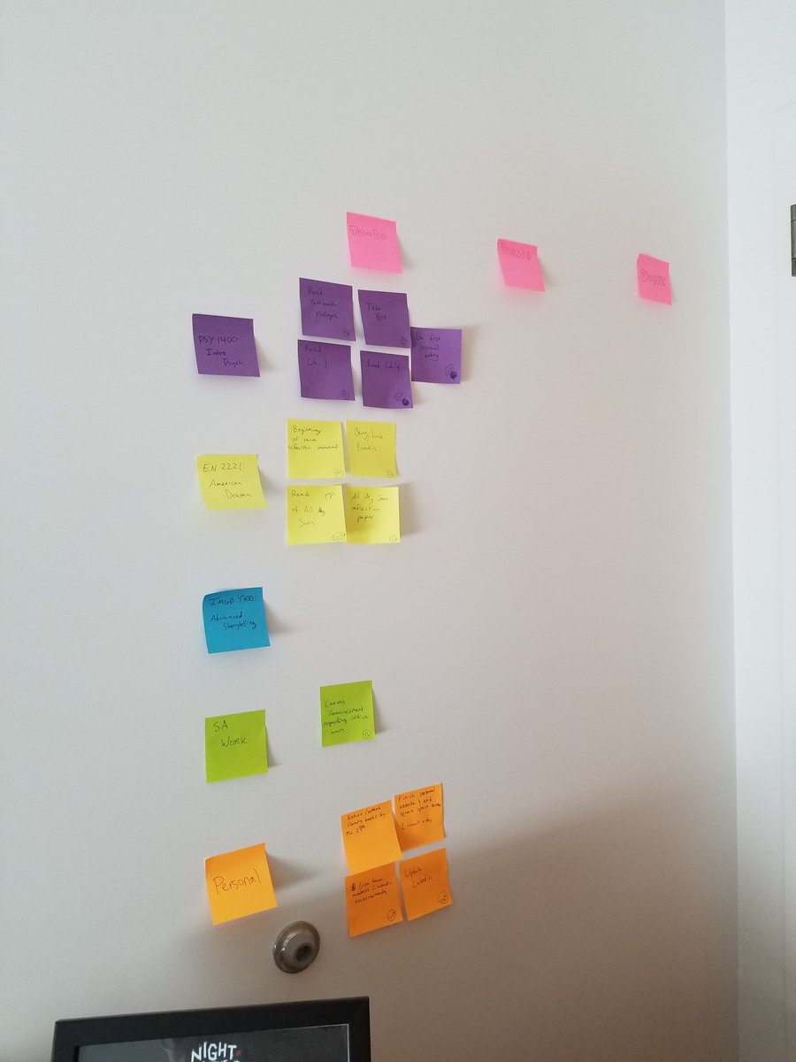 leopution's tweet photo. Trying to relive the #SIP18 Kanban glory days in my dorm room. https://t.co/3ZTW1mh0S3
