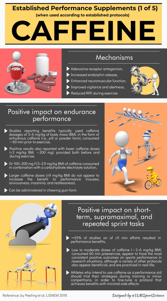 YLMSportScience tweet media
