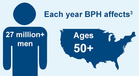 Urology Partners tweet media