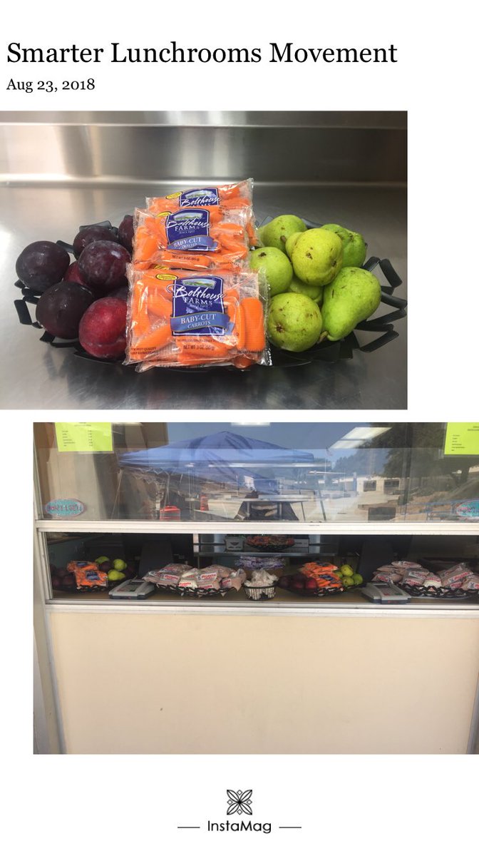 Nutrition_FUESD tweet media