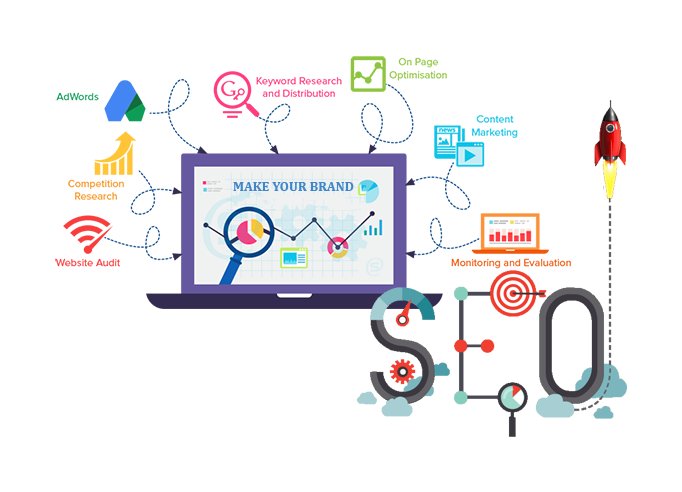 imrajeshmandyal's tweet photo. #OnlineMarketing #InternetMarketing #DigitalMarketing #seotools #seotrick #SeoTricks https://t.co/zv9492j3Cu