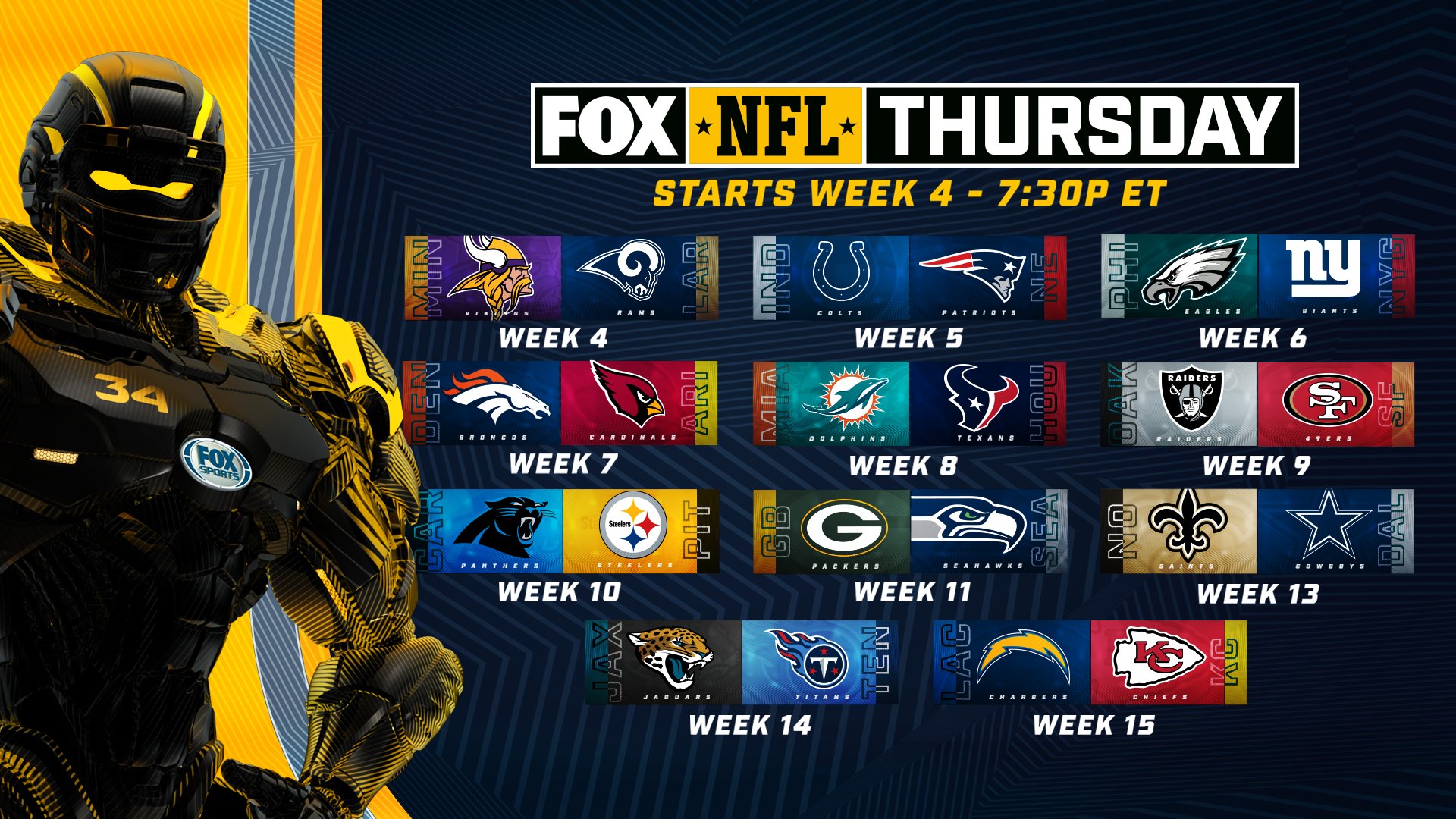FOX Sports on X: This could be the best Thursday night schedule ever! Thursday  Night Football is coming to FOX starting in Week 4. What game are you most  excited for this