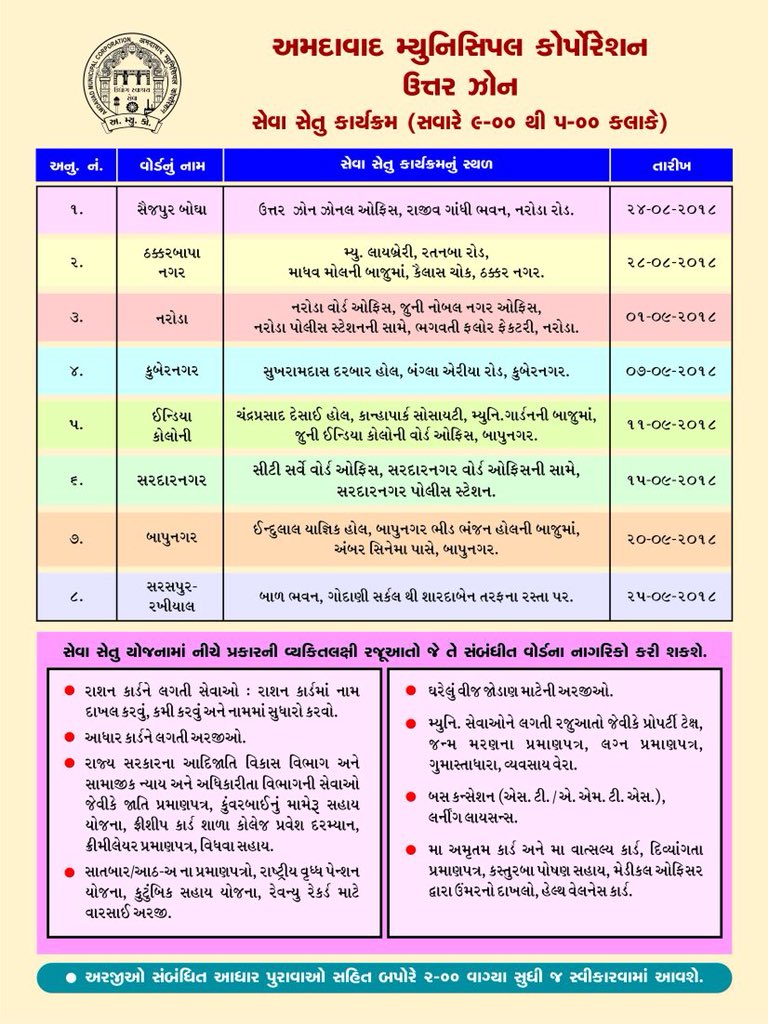 AMC DyMC North Zone tweet media