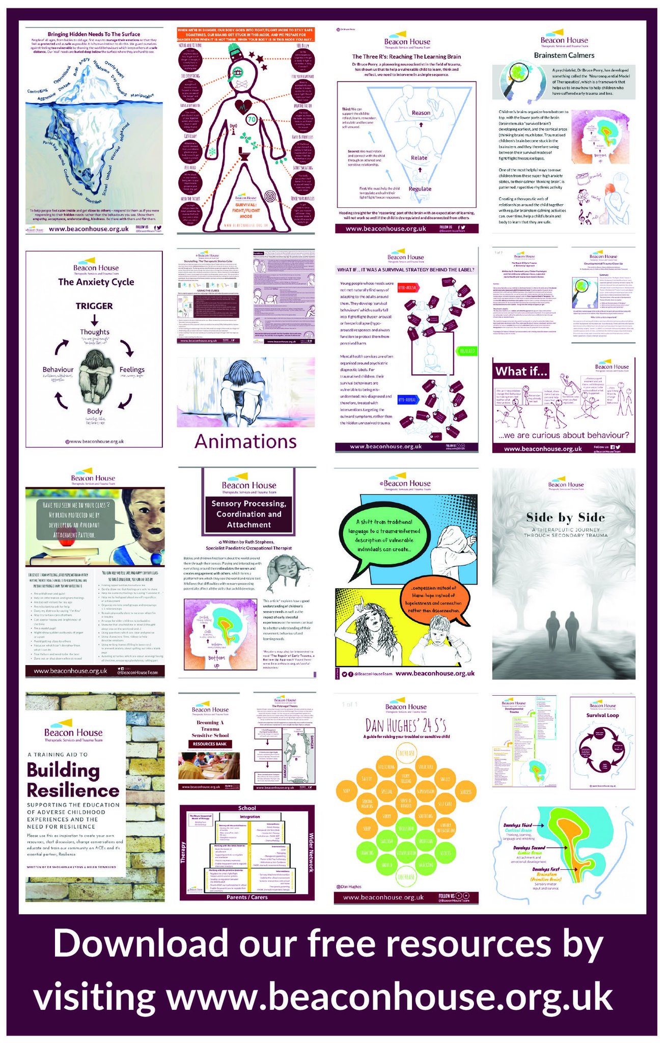 Beacon House on Twitter "We've been taking a look back at our