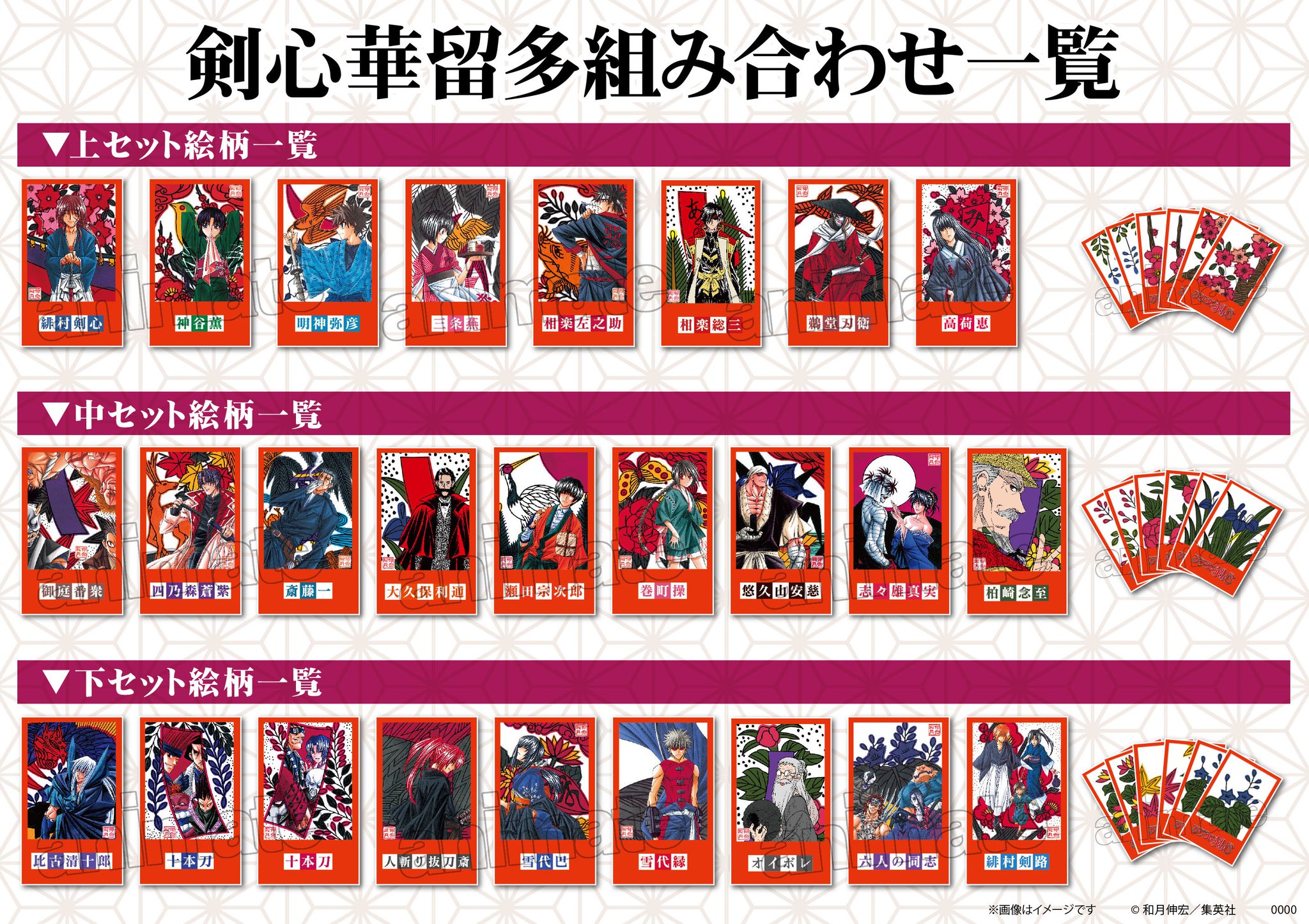 アニメイト名古屋 Pa Twitter 書籍予約情報 ジャンプsq 本誌に 剣心華留多 が付くアニメイト限定セットが3号連続で登場ナゴ 是非全部そろえてみて下さい ご予約はお電話でもどうぞナゴ Tel 052 453 1322 るろうに剣心 T アニメイト名古屋 Pa Twitter 書籍予約情報 ジャンプsq 本誌に 剣心華留多 が付くアニメイト限定セットが3号連続で登場ナゴ 是非全部そろえてみて下さい ご予約はお電話でもどうぞナゴ Tel 052 453 1322 るろうに剣心 T