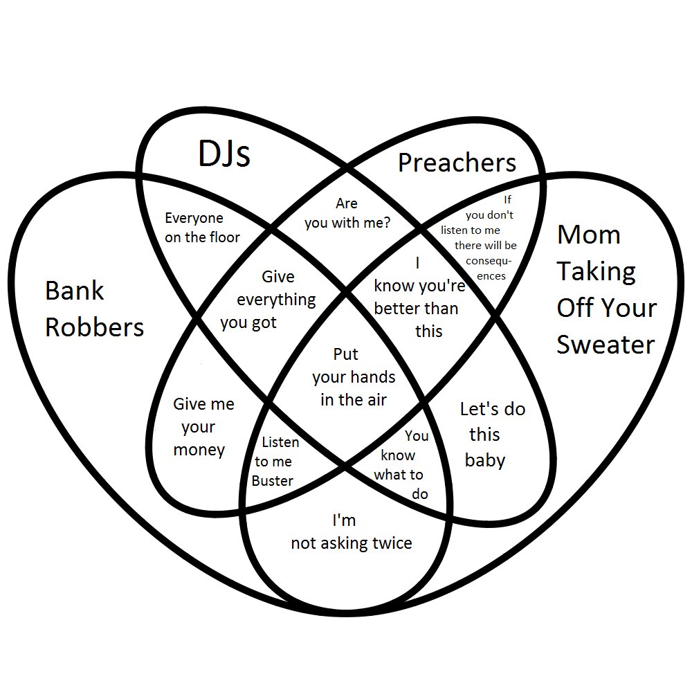 <a href="/mattsurely/">Matt Shirley</a> Filled version with the two missing intersections.