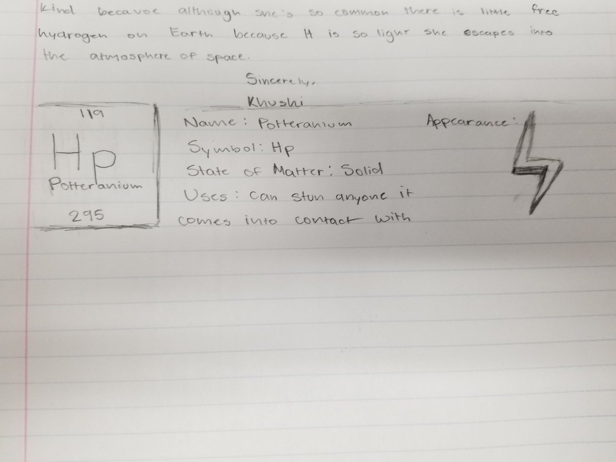 RiceMS_MsBrosam's tweet photo. Love it when kids get a chance to be creative! Today the kids created their own element - Potteranium for stunning enemies, Vibranium for strength, and Hamiltonium for sore throats 😜😄love them all! #riceravens #STEM @RiceMSBarrett @RiceMSRavens @DivaOfScience @RiceMSHolliday https://t.co/dHZjZL6y2Q