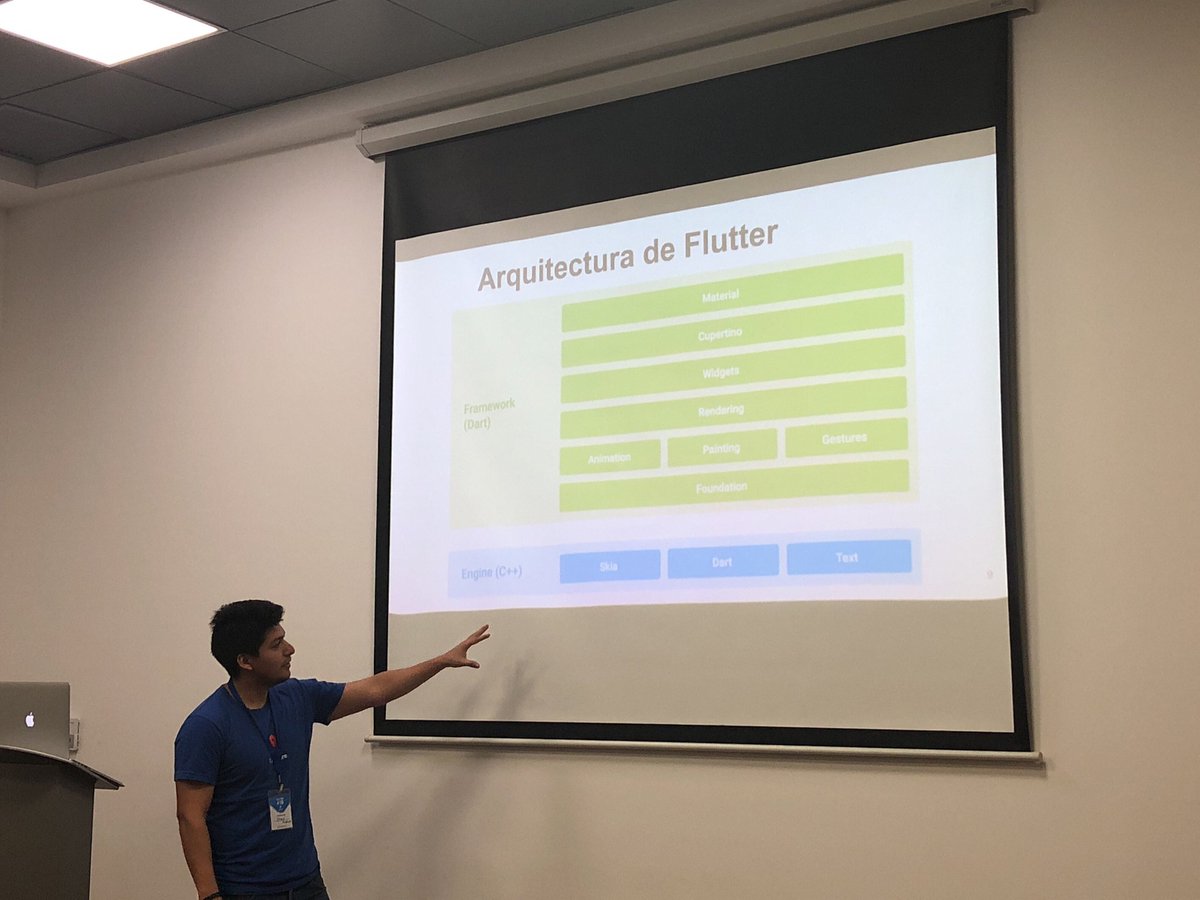 FlutterPeru's tweet image. Fue una gran oportunidad de seguir compartiendo con la comunidad, las ventajas de #Flutter | Arquitecta de Flutter by @diegoveloper @flutterio #flutterio #FlutterArchitecture