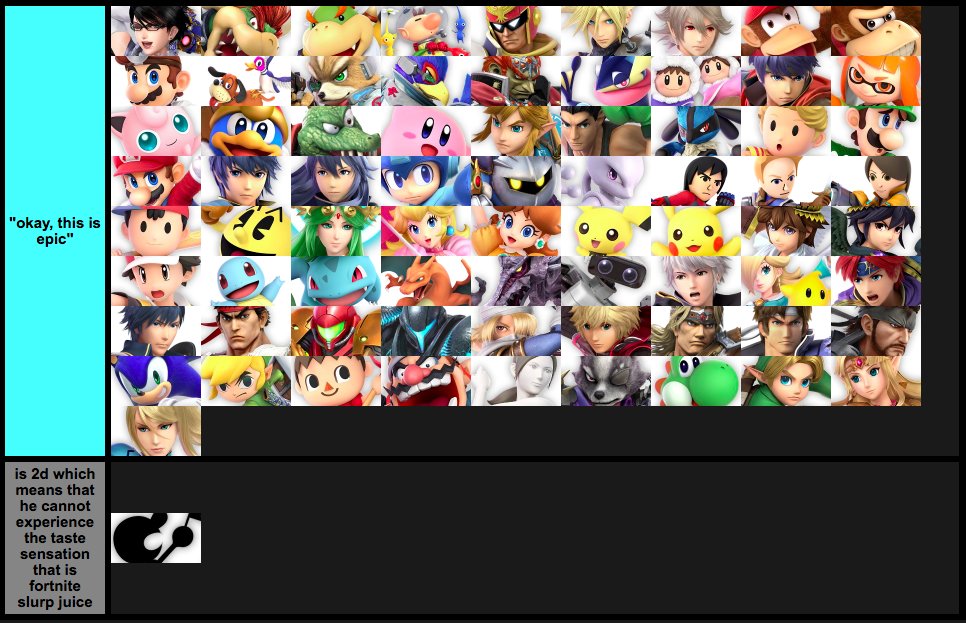 My Tier List: Some are based on fun