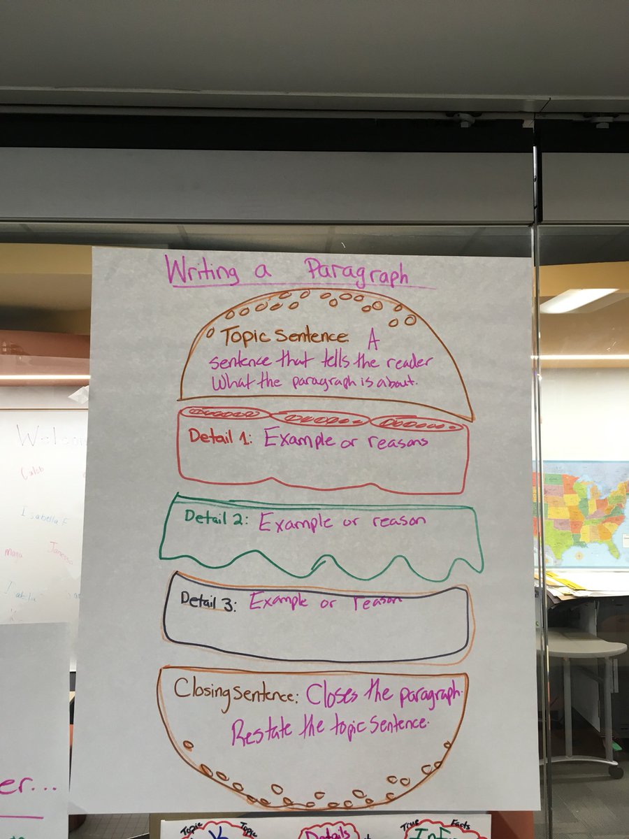 ASmith3rd17's tweet photo. Writing time! #3rdgrade #gladdenfarmbobcats #musd https://t.co/kiARstGYUz