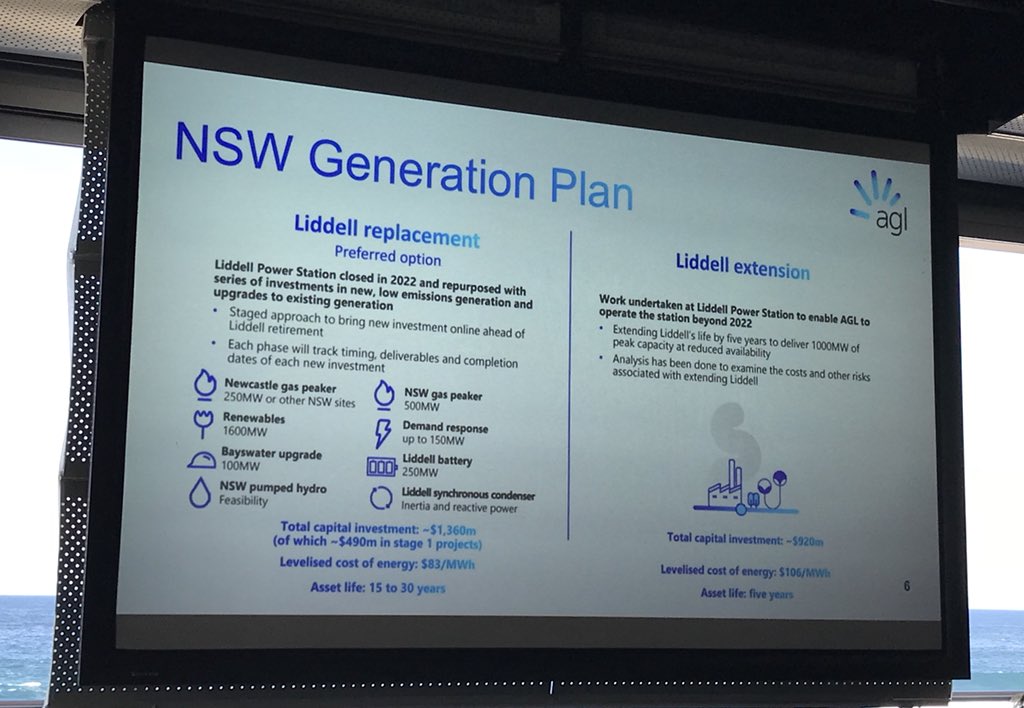 swampologist's tweet photo. Great to hear Kate Coates’s plan for NSW energy security. What a role model for women in engineering and leadership @aglenergy @HunterBiz @EngAustralia #emissions #climatechange #energy https://t.co/bYeHVjYJeV