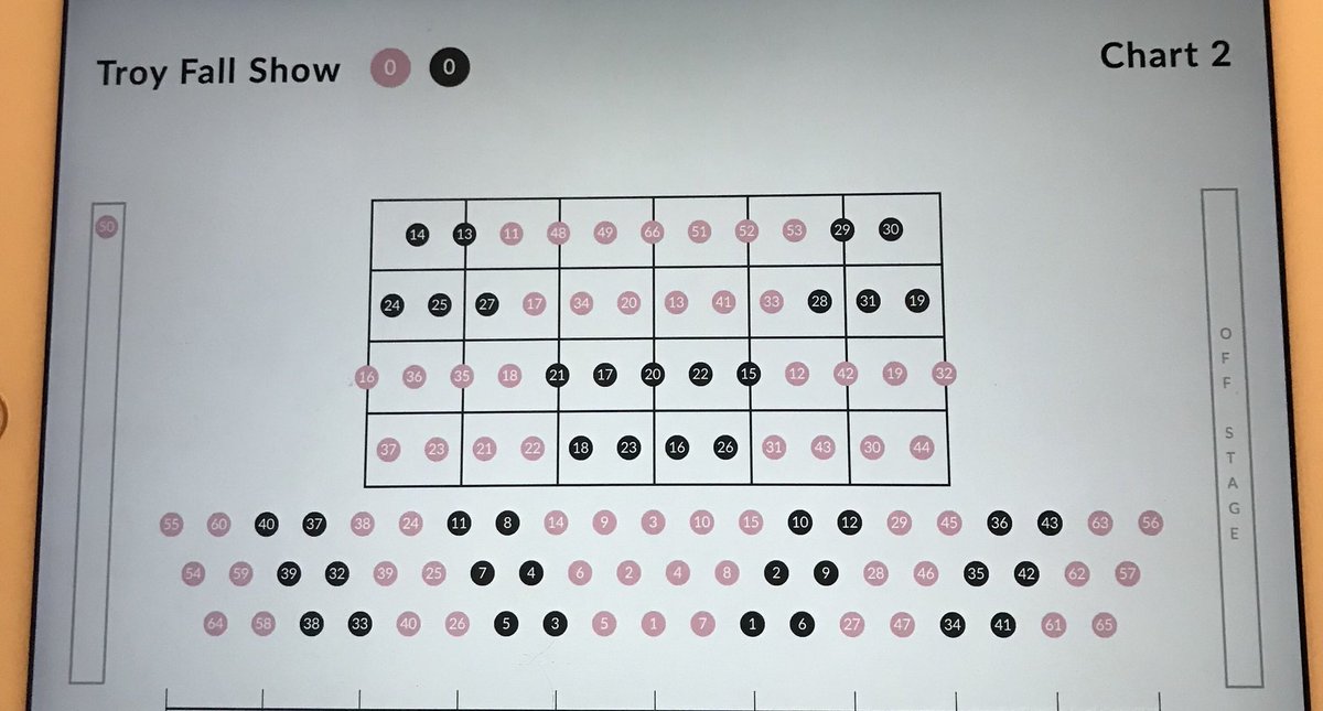 picker_bobby's tweet image. When you are blocking 109 kids for @Troyshowchoir fall show....👀🙃