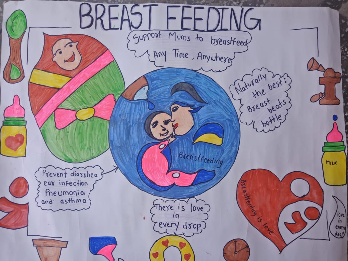 Featured image of post Breastfeeding Drawing Poster See more ideas about breastfeeding art breastfeeding art