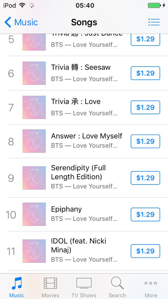 BTS charting iTunes US | allkpop Forums