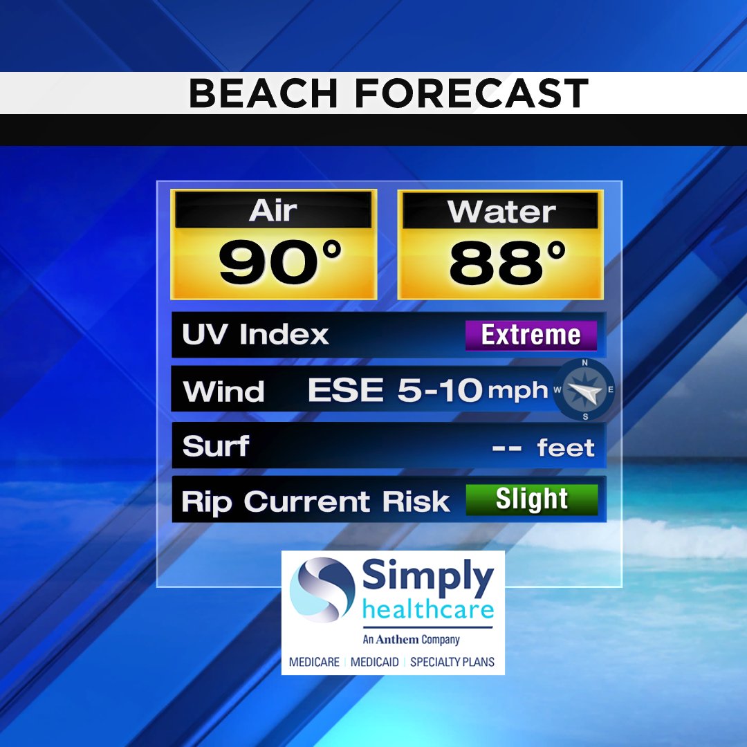 Here is your beach forecast for today #SOFLO #MIAMI #BEACH Presented by Simply Healthcare https://t.co/23zdTuRSlW