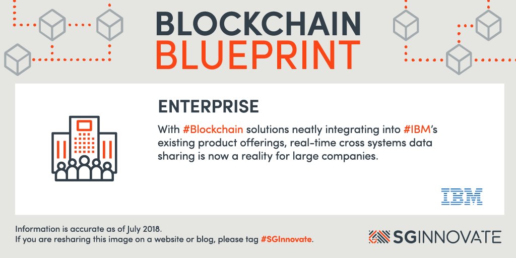 SGInnovate's tweet photo. Creating change in an enterprise company is like moving a large ship. You’ll need a tugboat.
In today’s #BlockchainBlueprint series, @IBM is proving to us how nimble they can actually be, thanks to the #Blockchain. https://t.co/D0IeIUiSJs