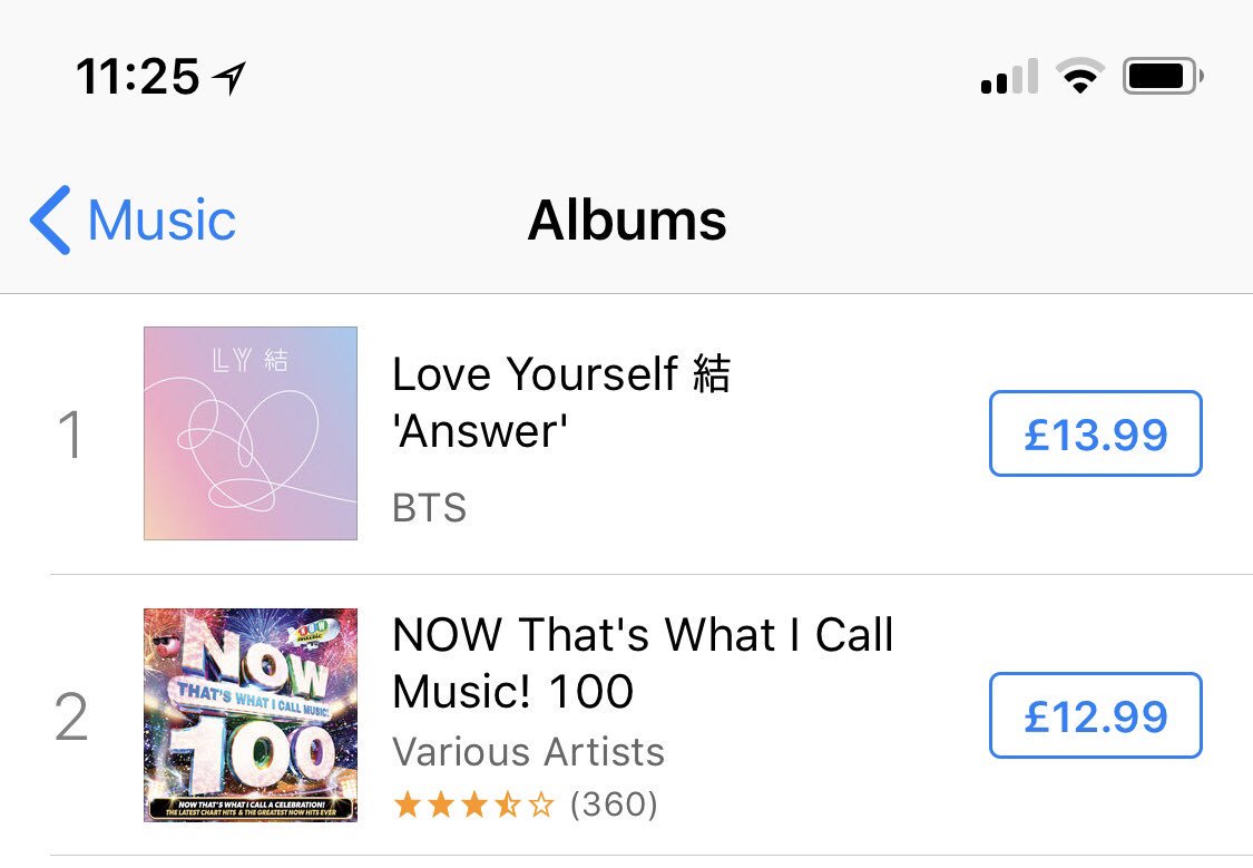 Uk Itunes Music Charts