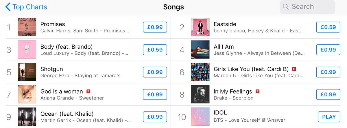 Itunes Chart Singles Uk