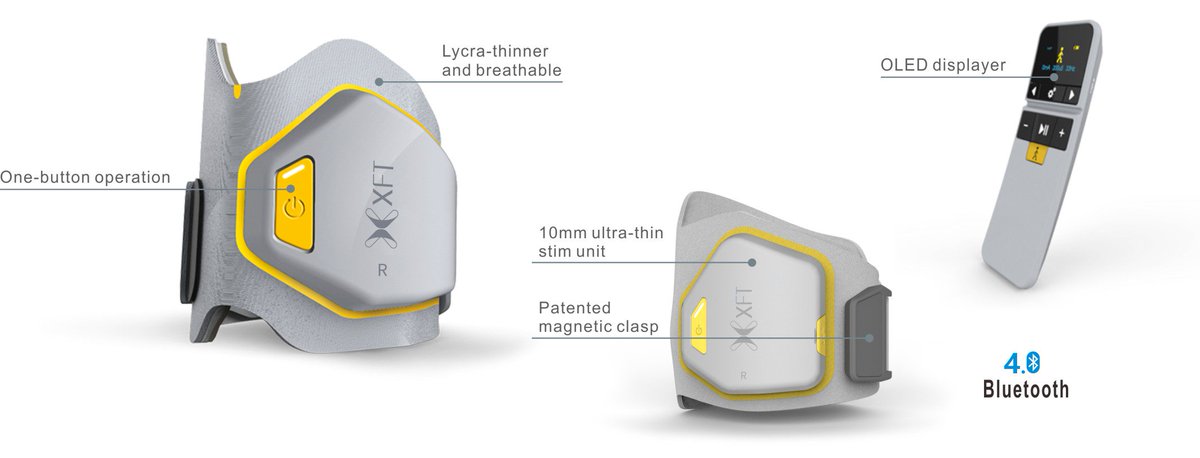 Xf7t Router XFT China (@mars_xft) / Posts / X