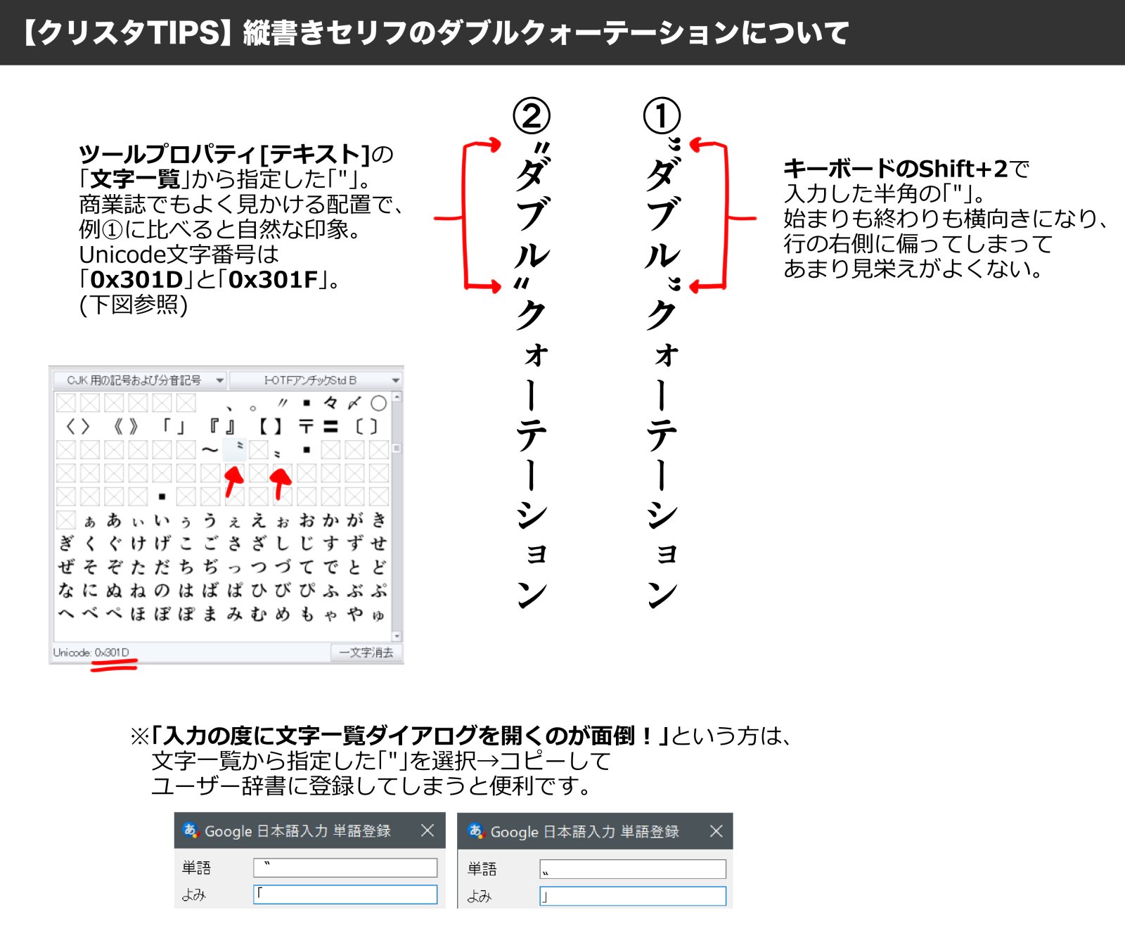 デェタ クリスタで縦書きセリフをダブルクォーテーション で囲む際のtips キーボードのshift 2で入力する半角ダブルクォーテーションは画像の例 のように列の右に寄っちゃうので 特別な意図がない限りは例 のように 文字一覧 から指定する方